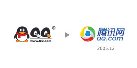 ѶLOGO